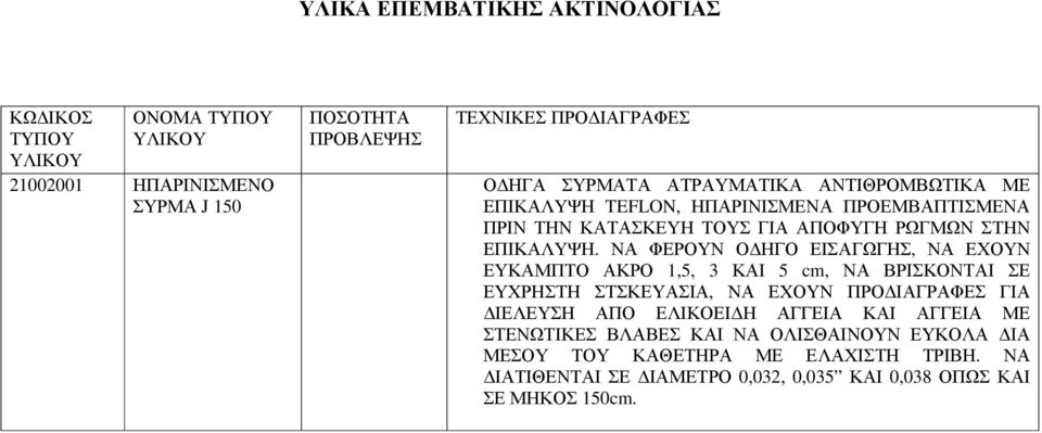 ΝΑ ΦΕΡΟΥΝ Ο ΗΓΟ ΕΙΣΑΓΩΓΗΣ, ΝΑ ΕΧΟΥΝ ΕΥΚΑΜΠΤΟ ΑΚΡΟ 1,5, 3 ΚΑΙ 5 cm, ΝΑ ΒΡΙΣΚΟΝΤΑΙ ΣΕ ΕΥΧΡΗΣΤΗ ΣΤΣΚΕΥΑΣΙΑ, ΝΑ ΕΧΟΥΝ ΠΡΟ ΙΑΓΡΑΦΕΣ ΓΙΑ