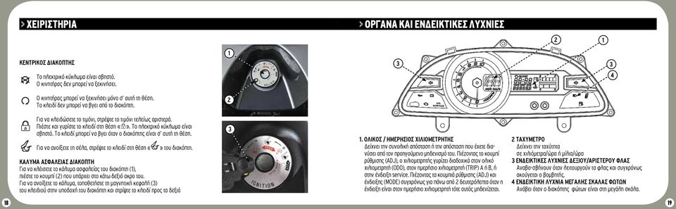 Πιέστε και γυρίστε το κλειδί στη θέση. Το ηλεκτρικό κύκλωμα είναι σβηστό. Το κλειδί μπορεί να βγει όταν ο διακόπτης είναι σ αυτή τη θέση.