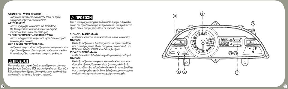 ανοιχτός. 8 CELP Λάμπα ελέγχου κινητήρα Ανάβει όταν υπάρχει κάποιο πρόβλημα στα συστήματα του κινητήρα.