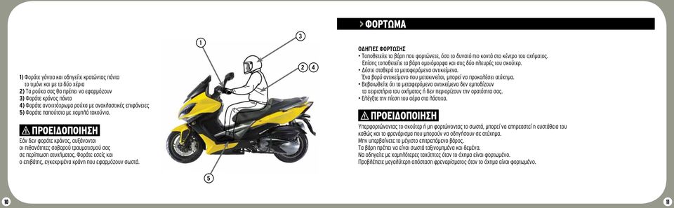 Φοράτε εσείς και ο επιβάτης, εγκεκριμένα κράνη που εφαρμόζουν σωστά. 1 3 2 4 Οδηγίες φόρτωσης Τοποθετείτε τα βάρη που φορτώνετε, όσο το δυνατό πιο κοντά στο κέντρο του οχήματος.