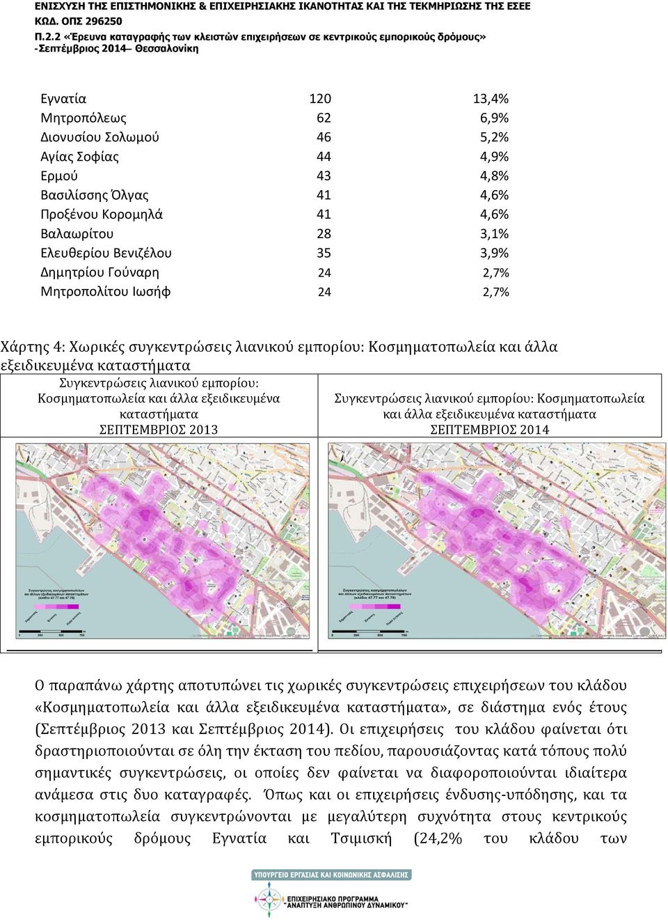 Κοσμηματοπωλεία και άλλα εξειδικευμένα καταστήματα ΣΕΠΤΕΜΒΡΙΟΣ 2013 Συγκεντρώσεις λιανικού εμπορίου: Κοσμηματοπωλεία και άλλα εξειδικευμένα καταστήματα ΣΕΠΤΕΜΒΡΙΟΣ 2014 Ο παραπάνω χάρτης αποτυπώνει