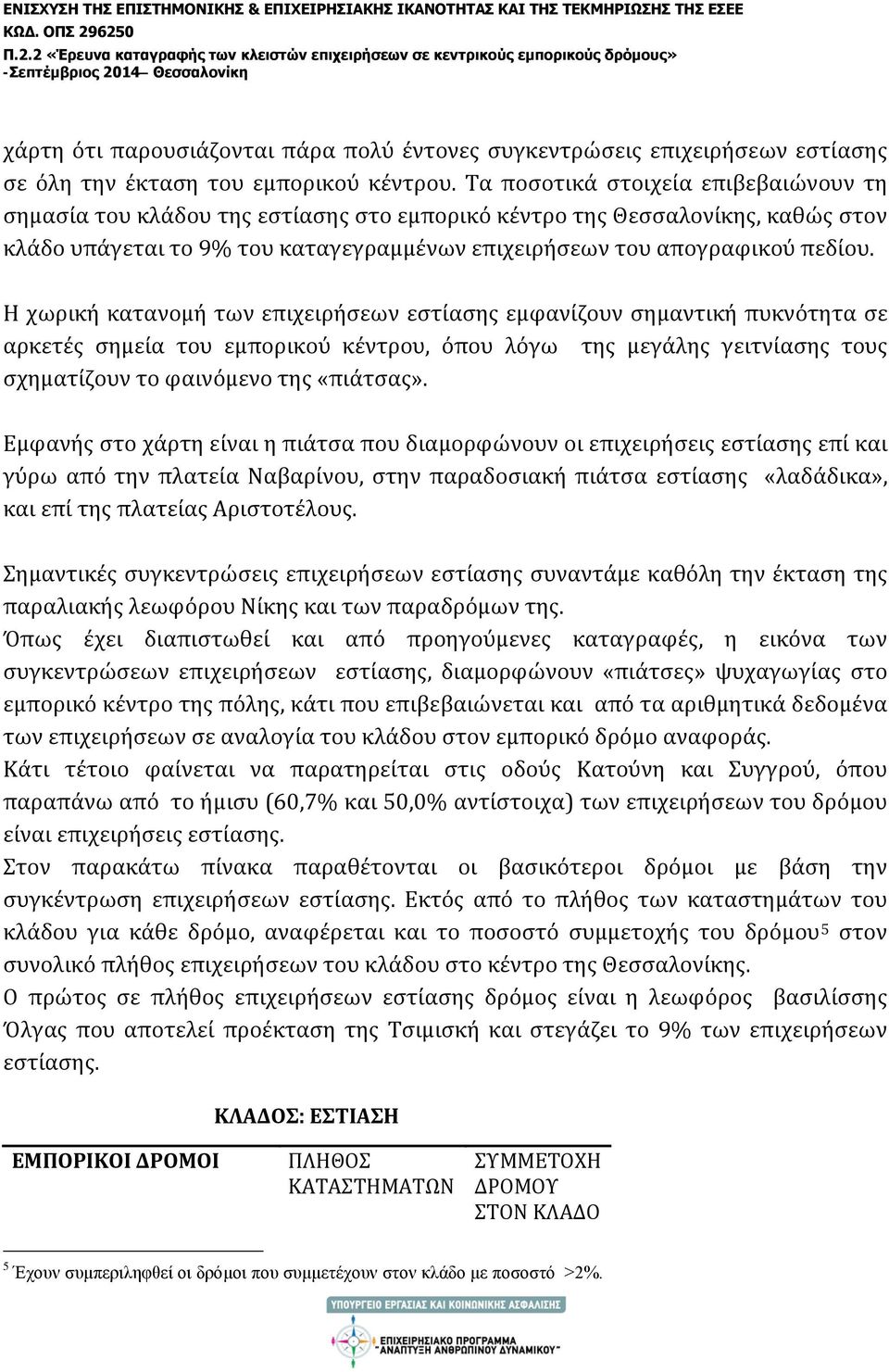 Η χωρική κατανομή των επιχειρήσεων εστίασης εμφανίζουν σημαντική πυκνότητα σε αρκετές σημεία του εμπορικού κέντρου, όπου λόγω της μεγάλης γειτνίασης τους σχηματίζουν το φαινόμενο της «πιάτσας».