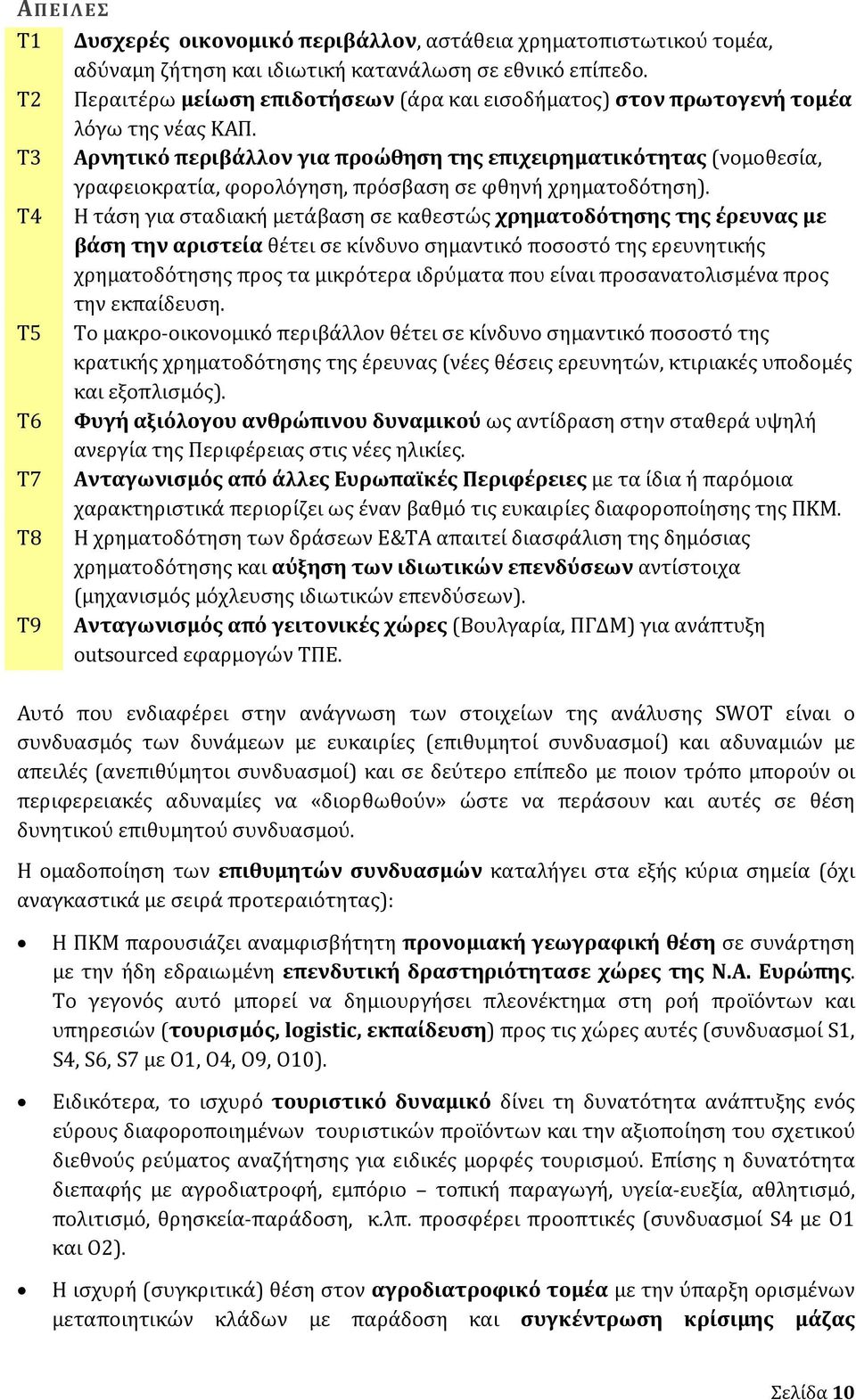 T3 Αρνητικό περιβάλλον για προώθηση της επιχειρηματικότητας (νομοθεσία, γραφειοκρατία, φορολόγηση, πρόσβαση σε φθηνή χρηματοδότηση).