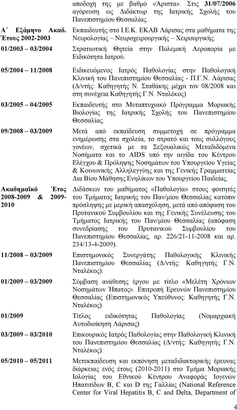 05/2004 11/2008 Ειδικευόµενος Ιατρός Παθολογίας στην Παθολογική Κλινική του Πανεπιστηµίου Θεσσαλίας - Π.Γ.Ν.