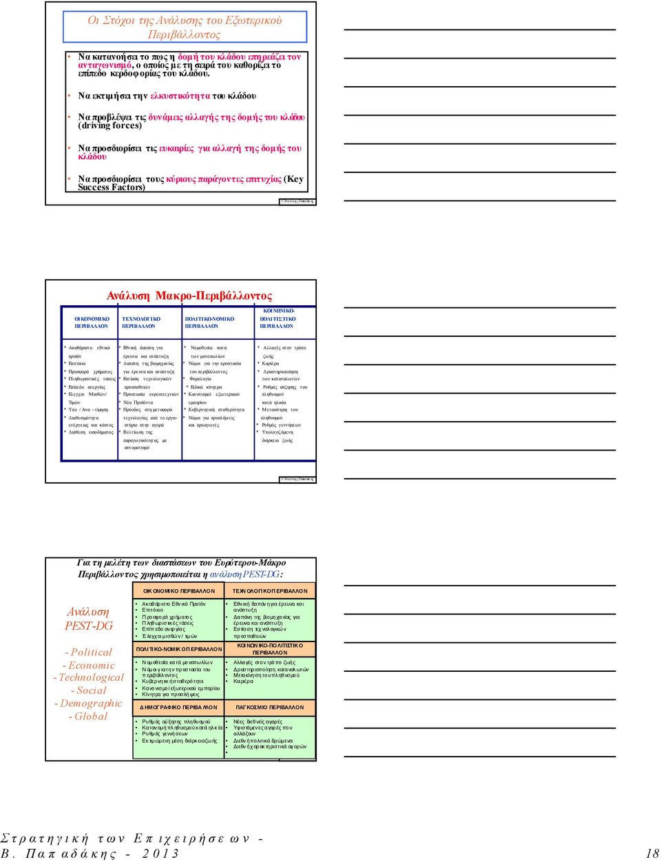 κύριους παράγοντες επιτυχίας (Key Success Factors) Ανάλυση Μακρο-Περιβάλλοντος ΚΟΙΝΩΝΙΚΟ- ΟΙΚΟΝΟΜΙΚΟ ΤΕΧΝΟΛΟΓΙΚΟ ΠΟΛΙΤΙΚΟ-ΝΟΜΙΚΟ ΠΟΛΙΤΙΣΤΙΚΟ ΠΕΡΙΒΑΛΛΟΝ ΠΕΡΙΒΑΛΛΟΝ ΠΕΡΙΒΑΛΛΟΝ ΠΕΡΙΒΑΛΛΟΝ * Ακαθάριστο