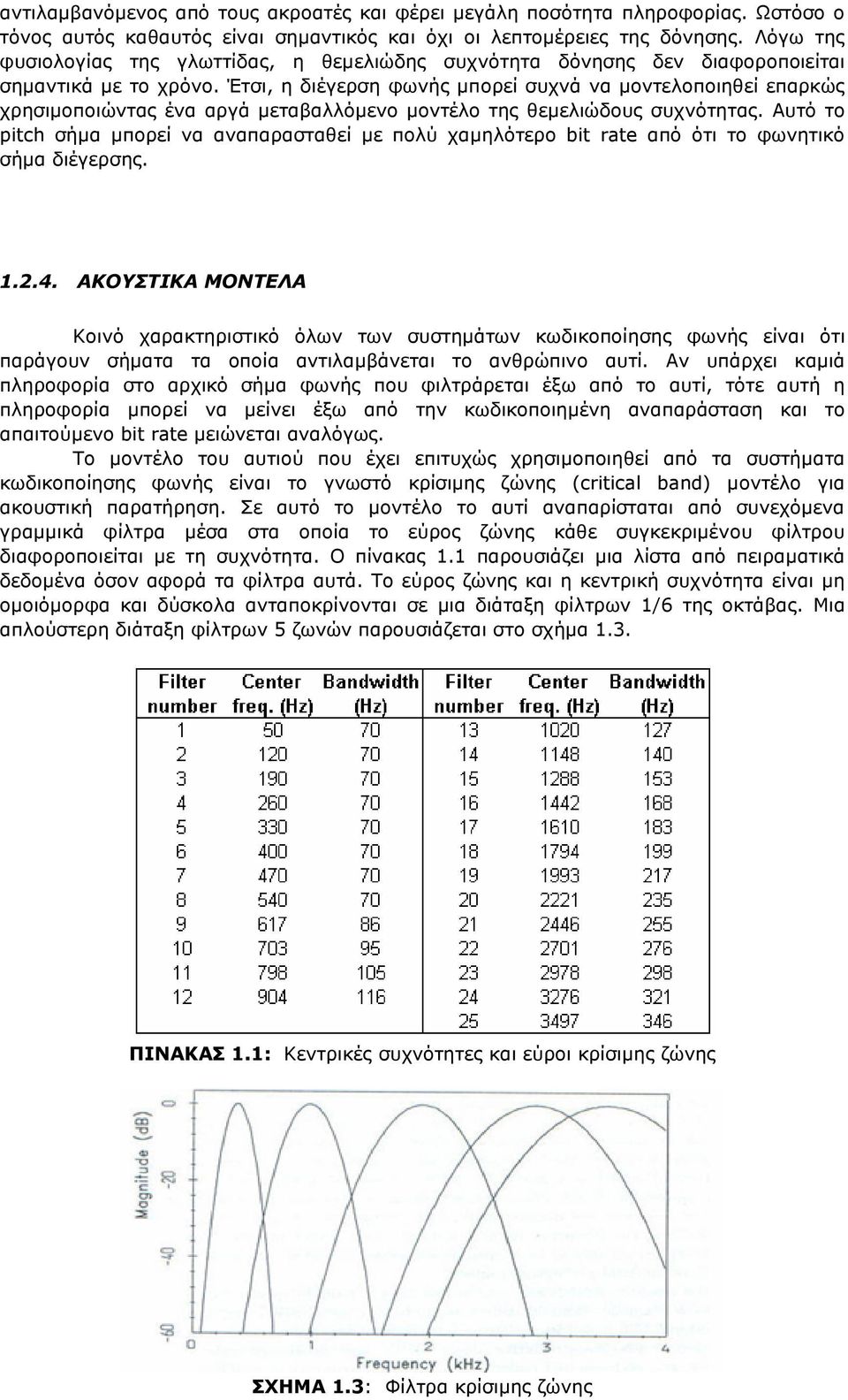 Έτσι, η διέγερση φωνής µπορεί συχνά να µοντελοποιηθεί επαρκώς χρησιµοποιώντας ένα αργά µεταβαλλόµενο µοντέλο της θεµελιώδους συχνότητας.