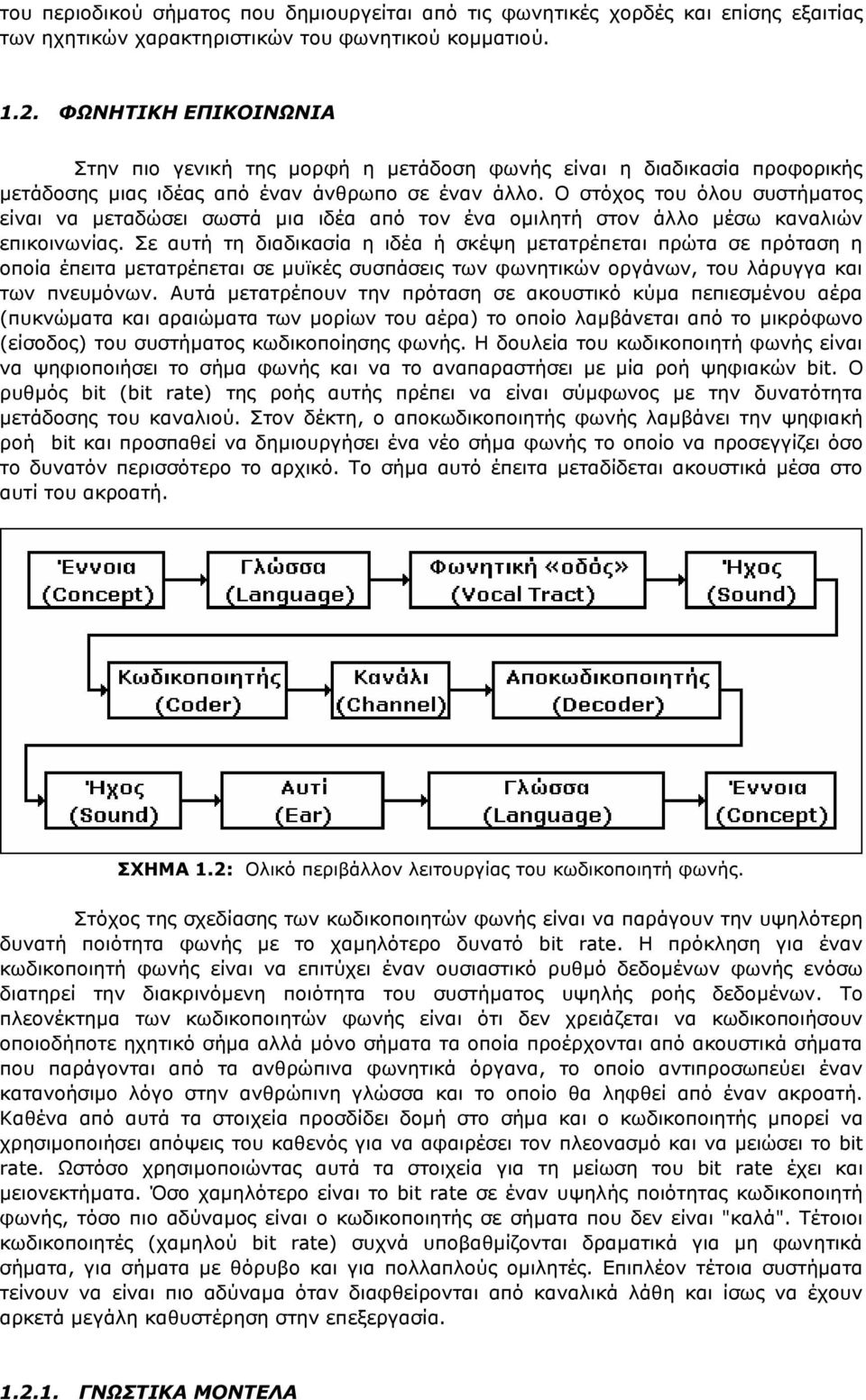 Ο στόχος του όλου συστήµατος είναι να µεταδώσει σωστά µια ιδέα από τον ένα οµιλητή στον άλλο µέσω καναλιών επικοινωνίας.