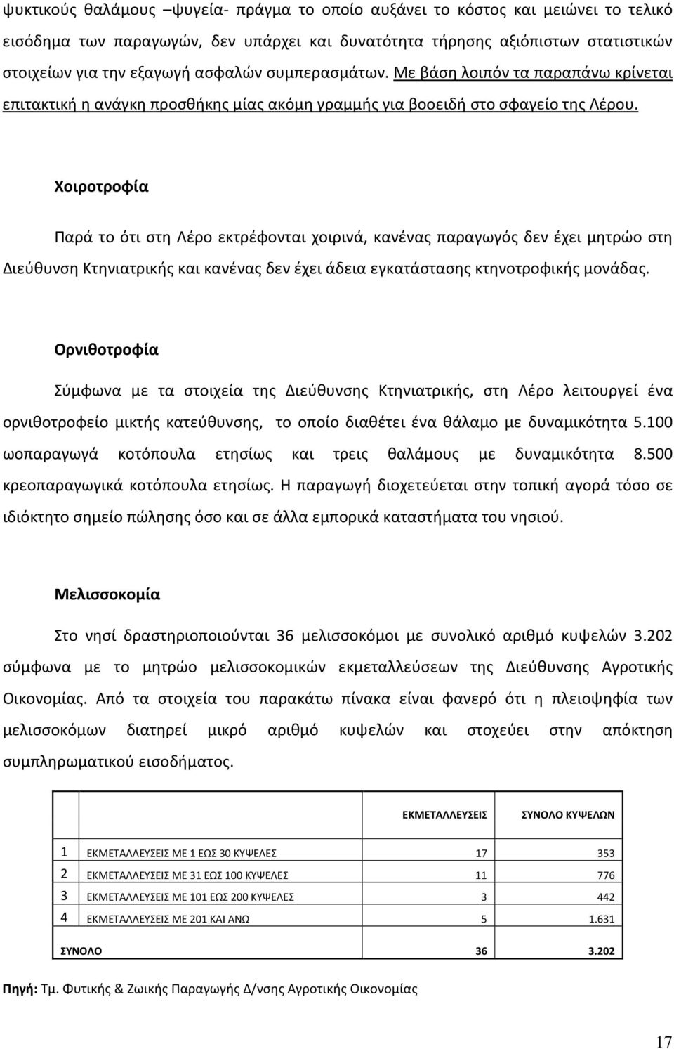 Χοιροτροφία Παρά το ότι στη Λέρο εκτρέφονται χοιρινά, κανένας παραγωγός δεν έχει μητρώο στη Διεύθυνση Κτηνιατρικής και κανένας δεν έχει άδεια εγκατάστασης κτηνοτροφικής μονάδας.