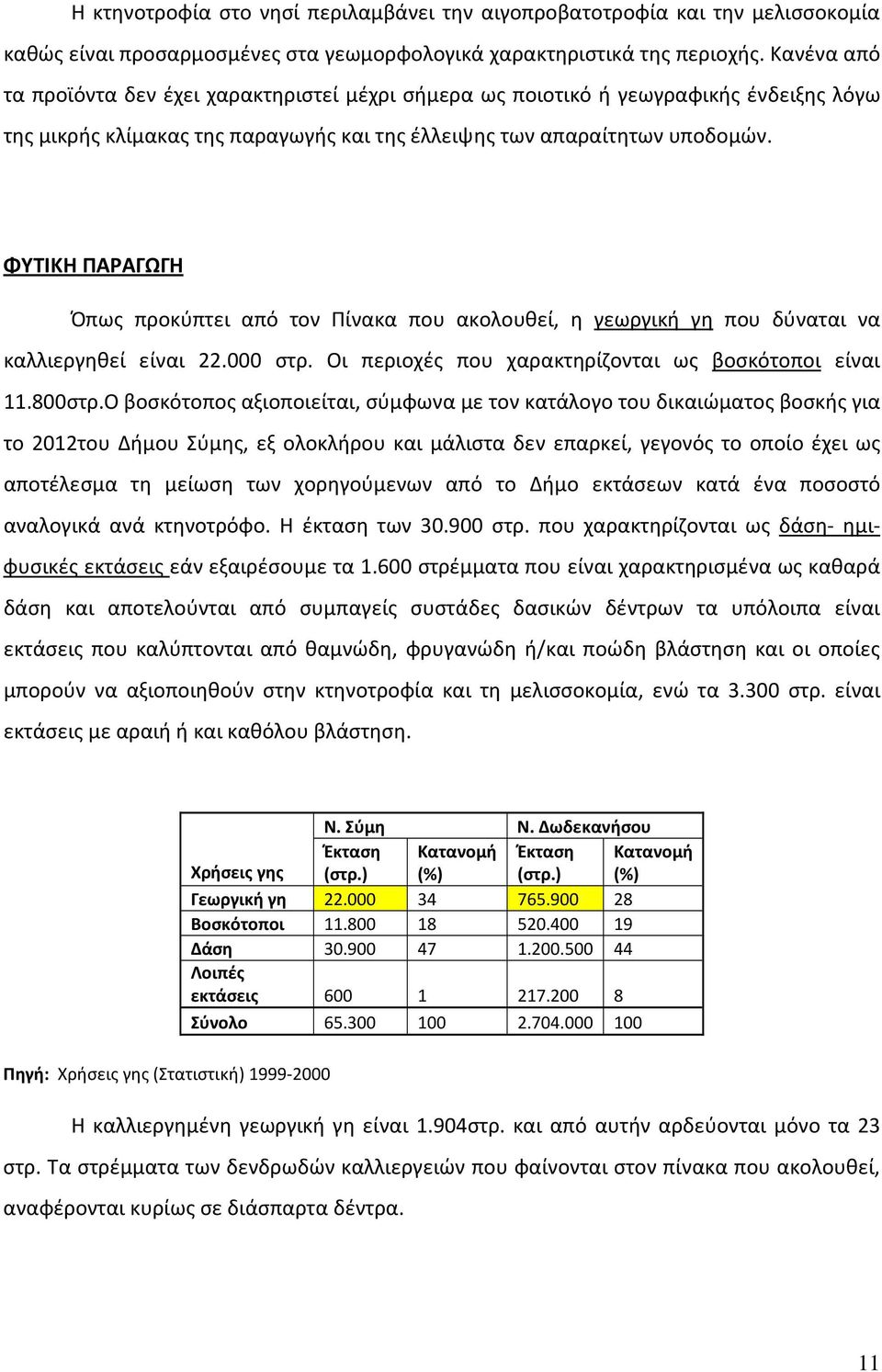 ΦΥΤΙΚΗ ΠΑΡΑΓΩΓΗ Όπως προκύπτει από τον Πίνακα που ακολουθεί, η γεωργική γη που δύναται να καλλιεργηθεί είναι 22.000 στρ. Οι περιοχές που χαρακτηρίζονται ως βοσκότοποι είναι 11.800στρ.