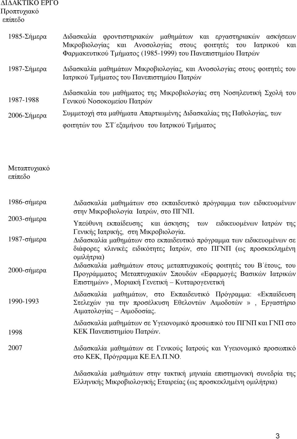 Πανεπιστημίου Πατρών Διδασκαλία μαθημάτων Μικροβιολογίας, και Ανοσολογίας στους φοιτητές του Ιατρικού Τμήματος του Πανεπιστημίου Πατρών Διδασκαλία του μαθήματος της Μικροβιολογίας στη Νοσηλευτική