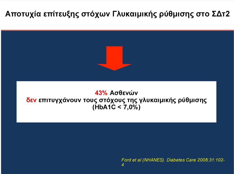 στόχους της γλυκαιµικής ρύθµισης (HbA1C <