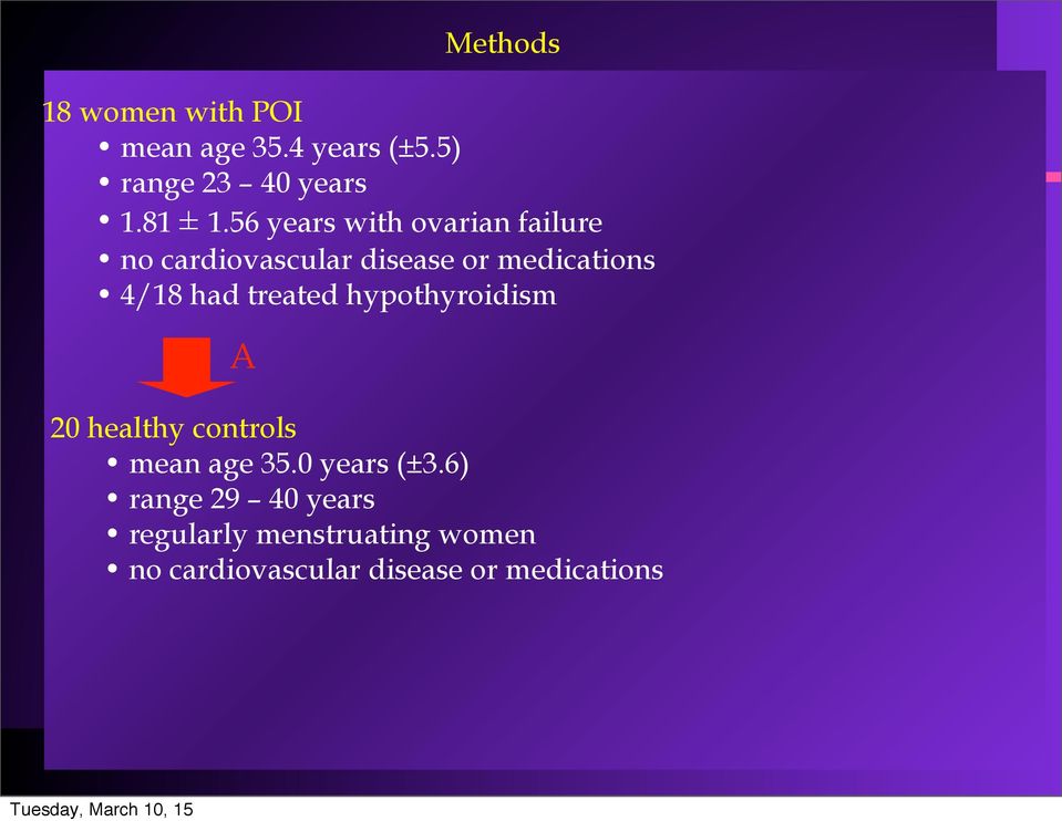 treated hypothyroidism A 20 healthy cotrols mea age 35.0 years (±3.