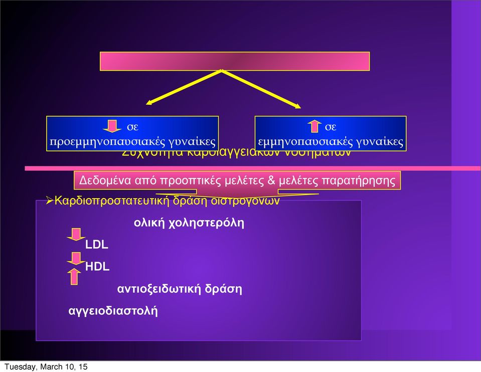 µελέτες & µελέτες παρατήρησης!