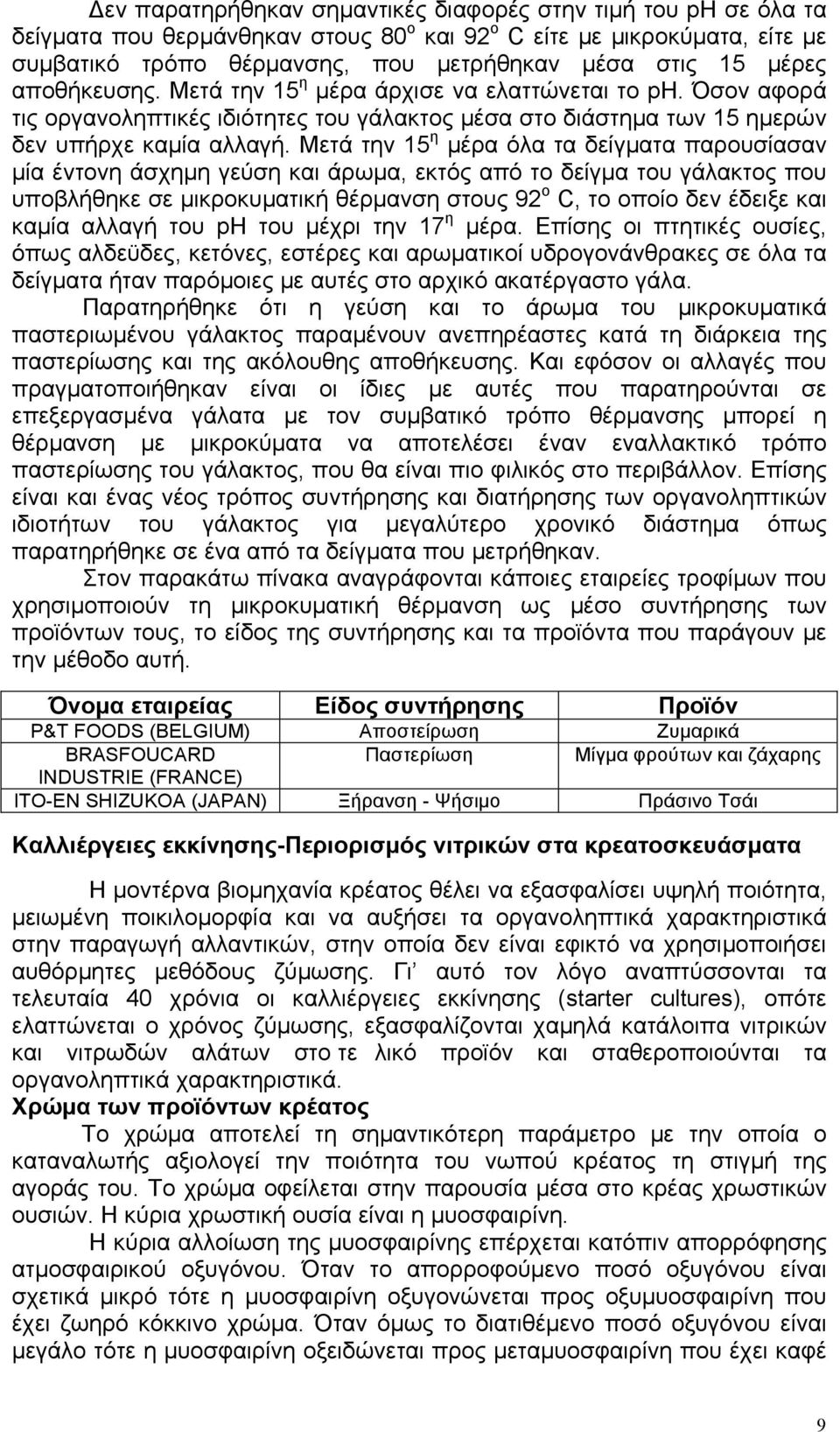 Μετά την 15 η µέρα όλα τα δείγµατα παρουσίασαν µία έντονη άσχηµη γεύση και άρωµα, εκτός από το δείγµα του γάλακτος που υποβλήθηκε σε µικροκυµατική θέρµανση στους 92 ο C, το οποίο δεν έδειξε και καµία