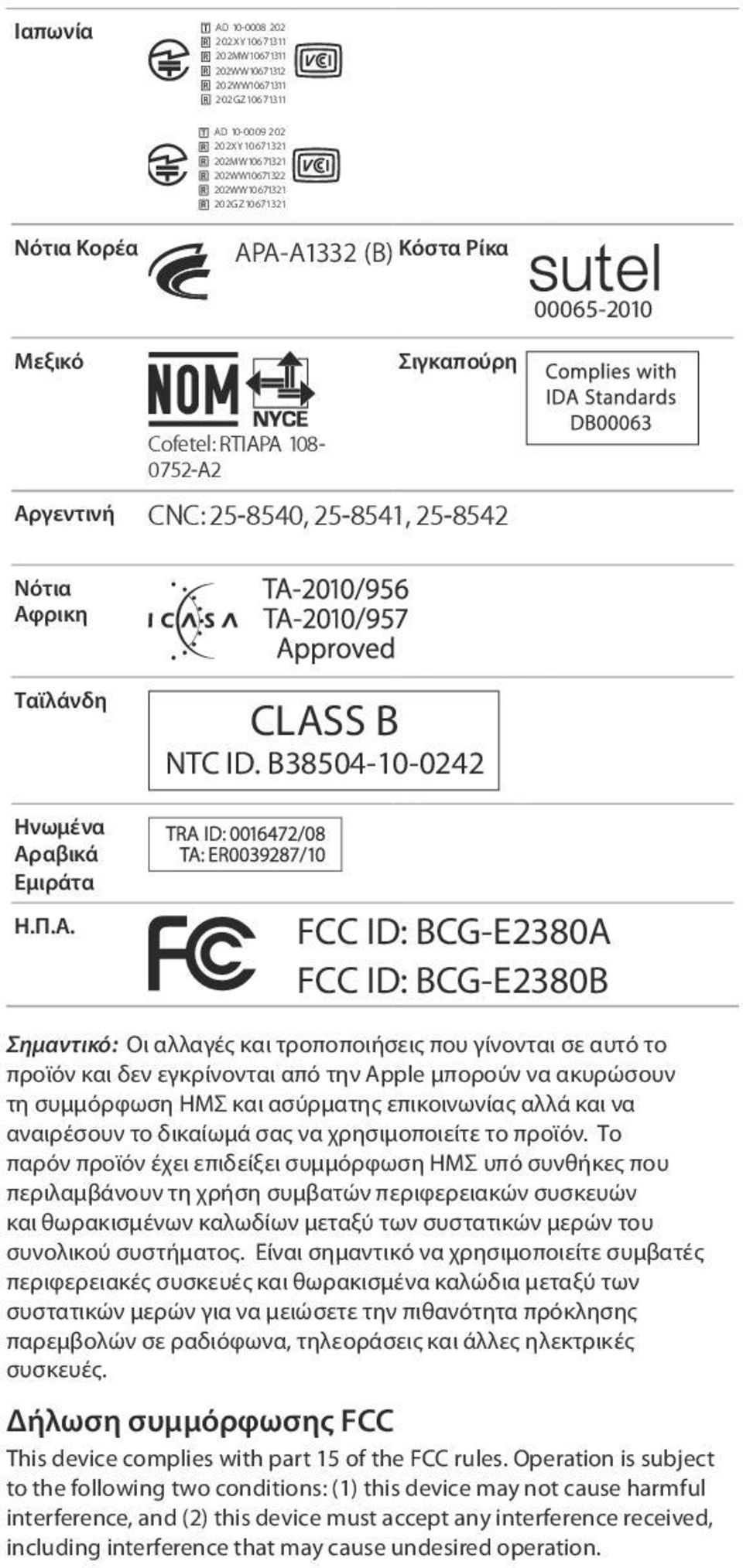 B38504-10-0242 FCC ID: BCG-E2380A FCC ID: BCG-E2380B Σημαντικό: Οι αλλαγές και τροποποιήσεις που γίνονται σε αυτό το προϊόν και δεν εγκρίνονται από την Apple μπορούν να ακυρώσουν τη συμμόρφωση ΗΜΣ