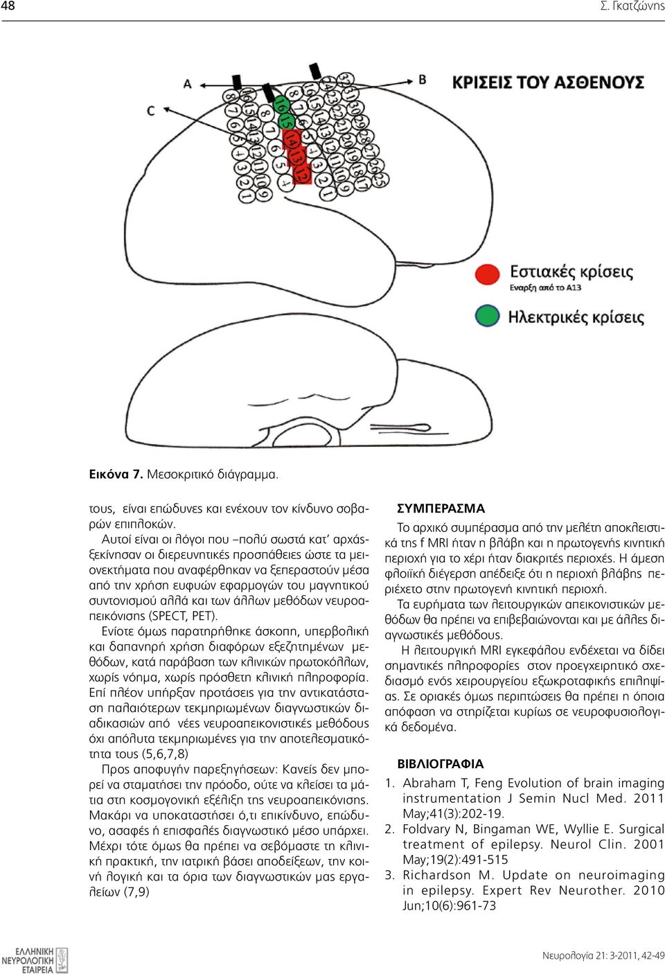 Triantafillou G. Georgakakis REVIEW ARTICLES Εικόνα 7. Μεσοκριτικό διάγραμμα. s Multiple Sclerosis - The multidisciplinary symptomatic treatment of the disease A.