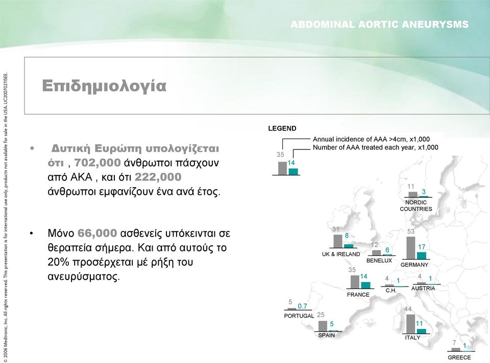 LEGEND 35 14 Annual incidence of AAA >4cm, x1,000 Number of AAA treated each year, x1,000 11 3 NORDIC COUNTRIES Μόνο