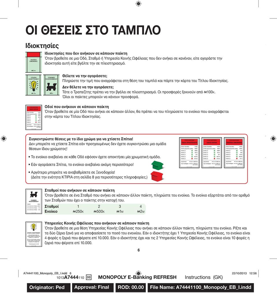 5M ΣΤΑΘΜΟΣ ΠΕΛΟΠΟΝΝΗΣΟΥ A2M Θέλετε να την αγοράσετε; Πληρώστε την τιμή που αναγράφεται στη θέση του ταμπλό και πάρτε την κάρτα του Τίτλου Ιδιοκτησίας.