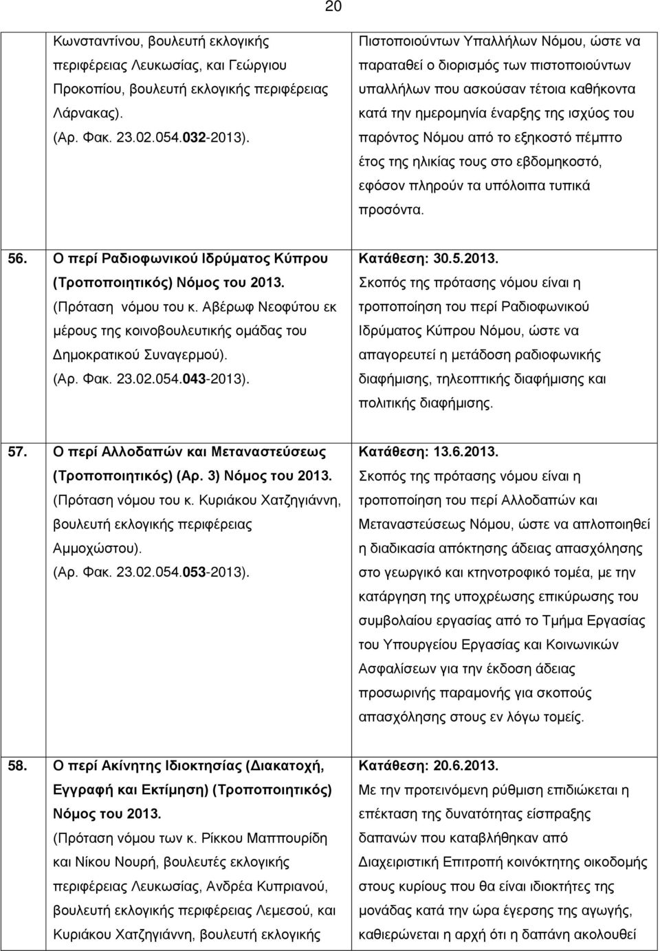 πέμπτο έτος της ηλικίας τους στο εβδομηκοστό, εφόσον πληρούν τα υπόλοιπα τυπικά προσόντα. 56. Ο περί Ραδιοφωνικού Ιδρύματος Κύπρου (Τροποποιητικός) Νόμος του 2013. (Πρόταση νόμου του κ.