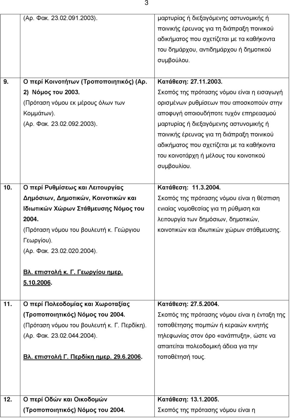 Ο περί Κοινοτήτων (Τροποποιητικός) (Αρ. 2) Νόμος του 2003.