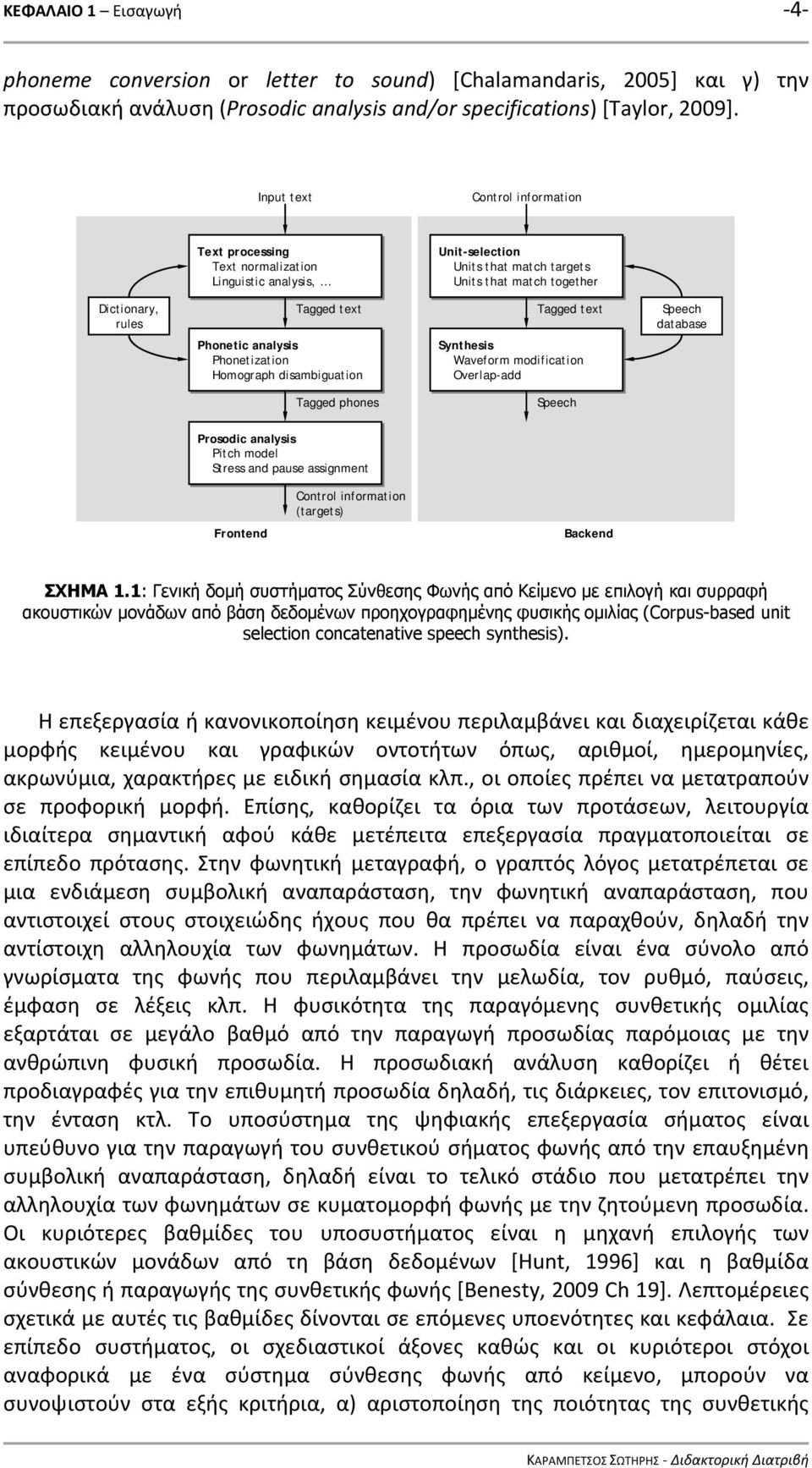 Speech database Phonetic analysis Phonetization Homograph disambiguation Synthesis Waveform modification Overlap-add Tagged phones Speech Prosodic analysis Pitch model Stress and pause assignment