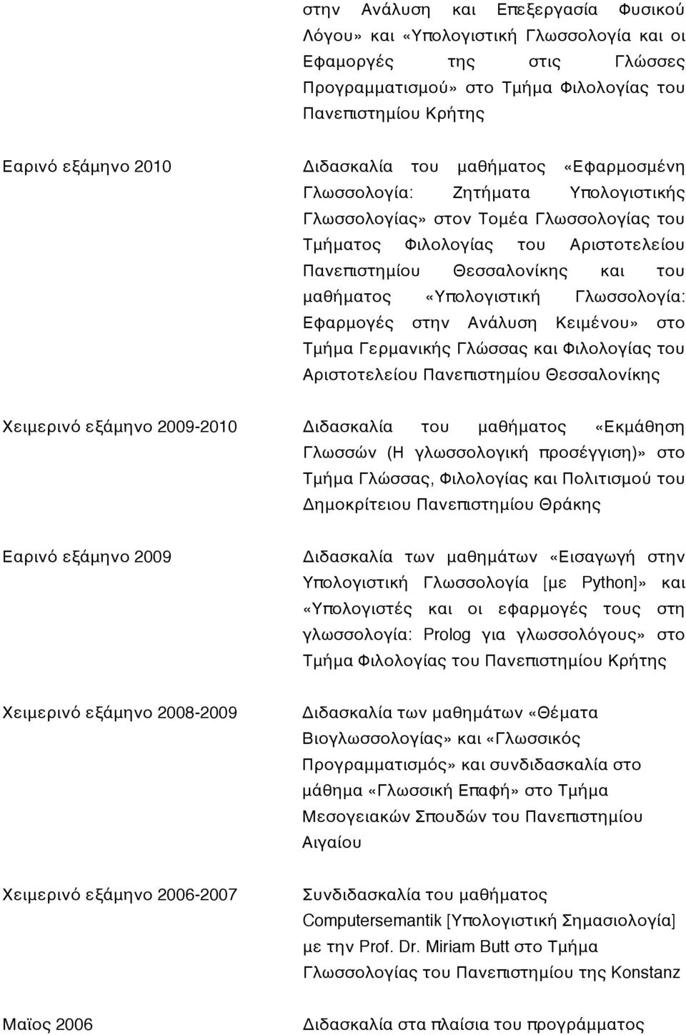 «Υπολογιστική Γλωσσολογία: Εφαρμογές στην Ανάλυση Κειμένου» στο Τμήμα Γερμανικής Γλώσσας και Φιλολογίας του Αριστοτελείου Πανεπιστημίου Θεσσαλονίκης Χειμερινό εξάμηνο 2009-2010 Διδασκαλία του