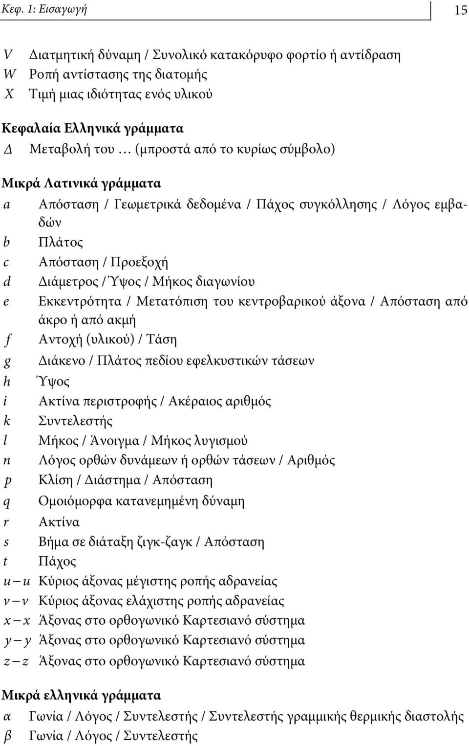 διαγωνίου Εκκεντρότητα / Μετατόπιση του κεντροβαρικού άξονα / Απόσταση από άκρο ή από ακμή Αντοχή (υλικού) / Τάση Διάκενο / Πλάτος πεδίου εφελκυστικών τάσεων Ύψος Ακτίνα περιστροφής / Ακέραιος