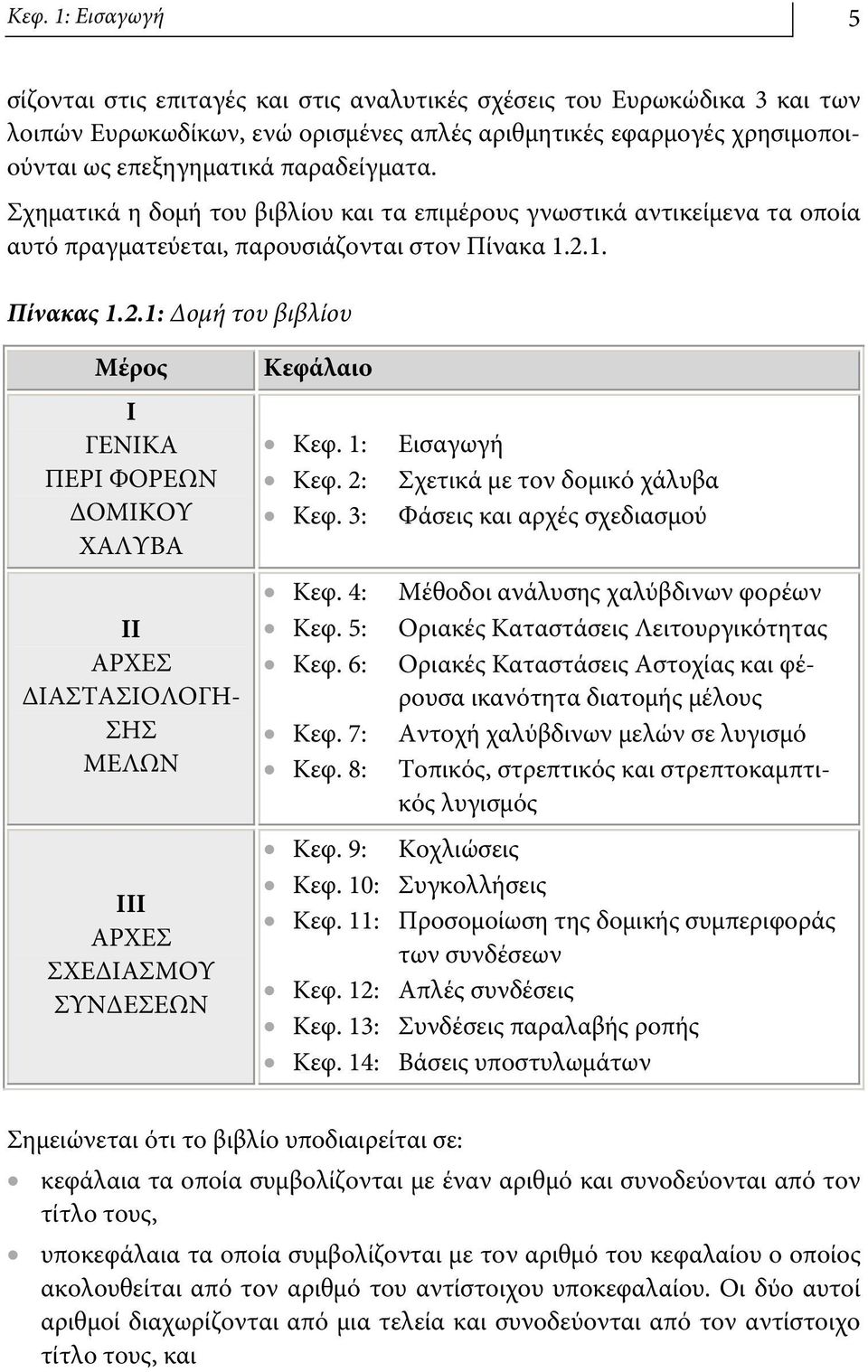 1. Πίνακας 1.2.1: Δομή του βιβλίου Μέρος Ι ΓΕΝΙΚΑ ΠΕΡΙ ΦΟΡΕΩΝ ΔΟΜΙΚΟΥ ΧΑΛΥΒΑ ΙΙ ΑΡΧΕΣ ΔΙΑΣΤΑΣΙΟΛΟΓΗ- ΣΗΣ ΜΕΛΩΝ ΙΙΙ ΑΡΧΕΣ ΣΧΕΔΙΑΣΜΟΥ ΣΥΝΔΕΣΕΩΝ Κεφάλαιο Κεφ. 1: Κεφ. 2: Κεφ. 3: Κεφ. 4: Κεφ. 5: Κεφ.