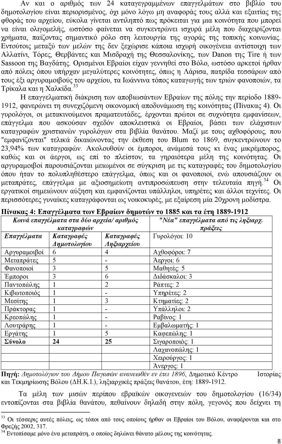 κοινωνίας. Εντούτοις µεταξύ των µελών της δεν ξεχώρισε κάποια ισχυρή οικογένεια αντίστοιχη των Αλλατίνι, Τόρες, Θερβάντες και Μισδραχή της Θεσσαλονίκης, των Danon της Tire ή των Sassoon της Βαγδάτης.