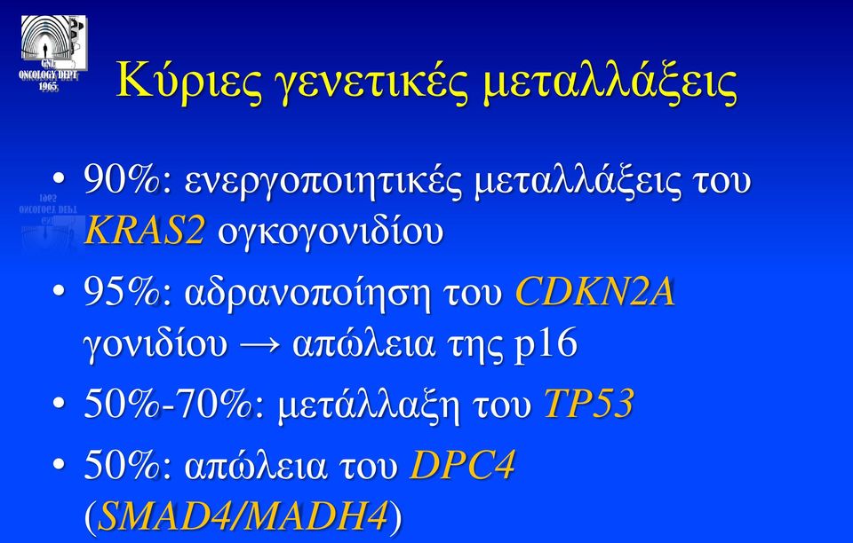 αδρανοποίηση του CDKN2A γονιδίου απώλεια της p16