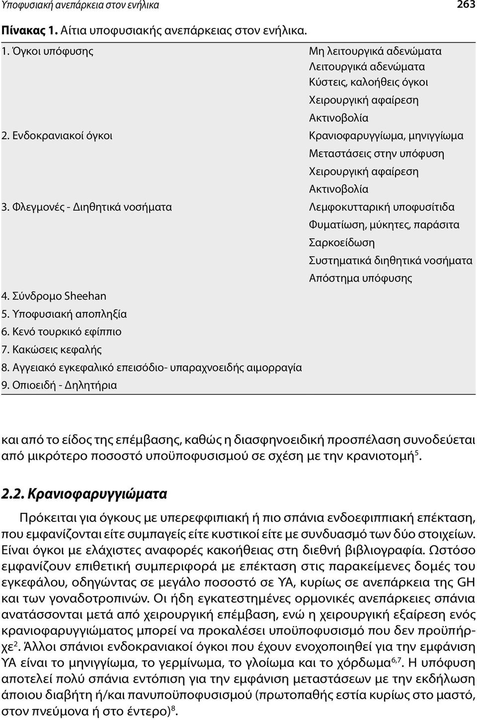 Υποφυσιακή αποπληξία 6. Κενό τουρκικό εφίππιο 7. Κακώσεις κεφαλής 8. Αγγειακό εγκεφαλικό επεισόδιο- υπαραχνοειδής αιμορραγία 9.