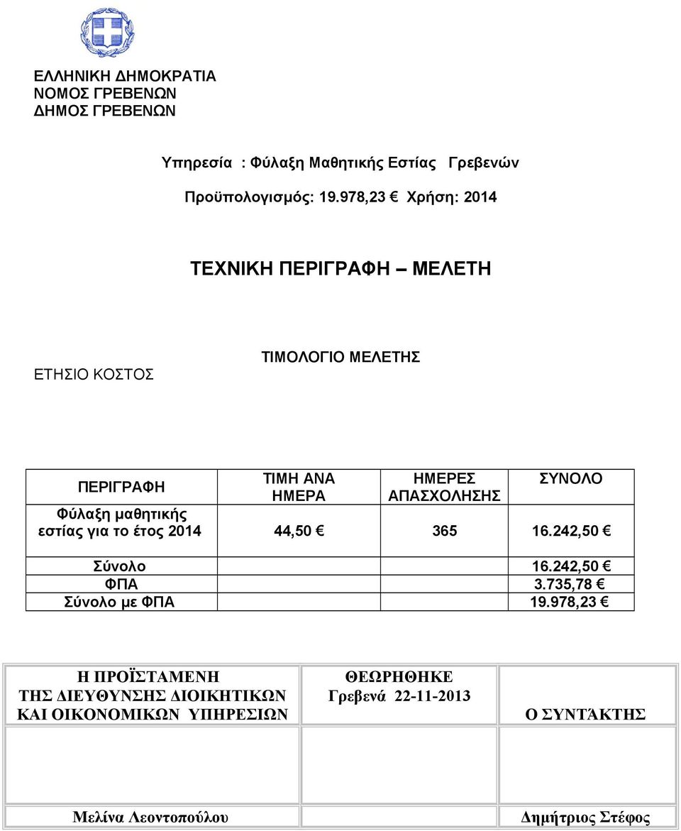 242,50 ΦΠΑ 3.735,78 Σύνολο με ΦΠΑ 19.