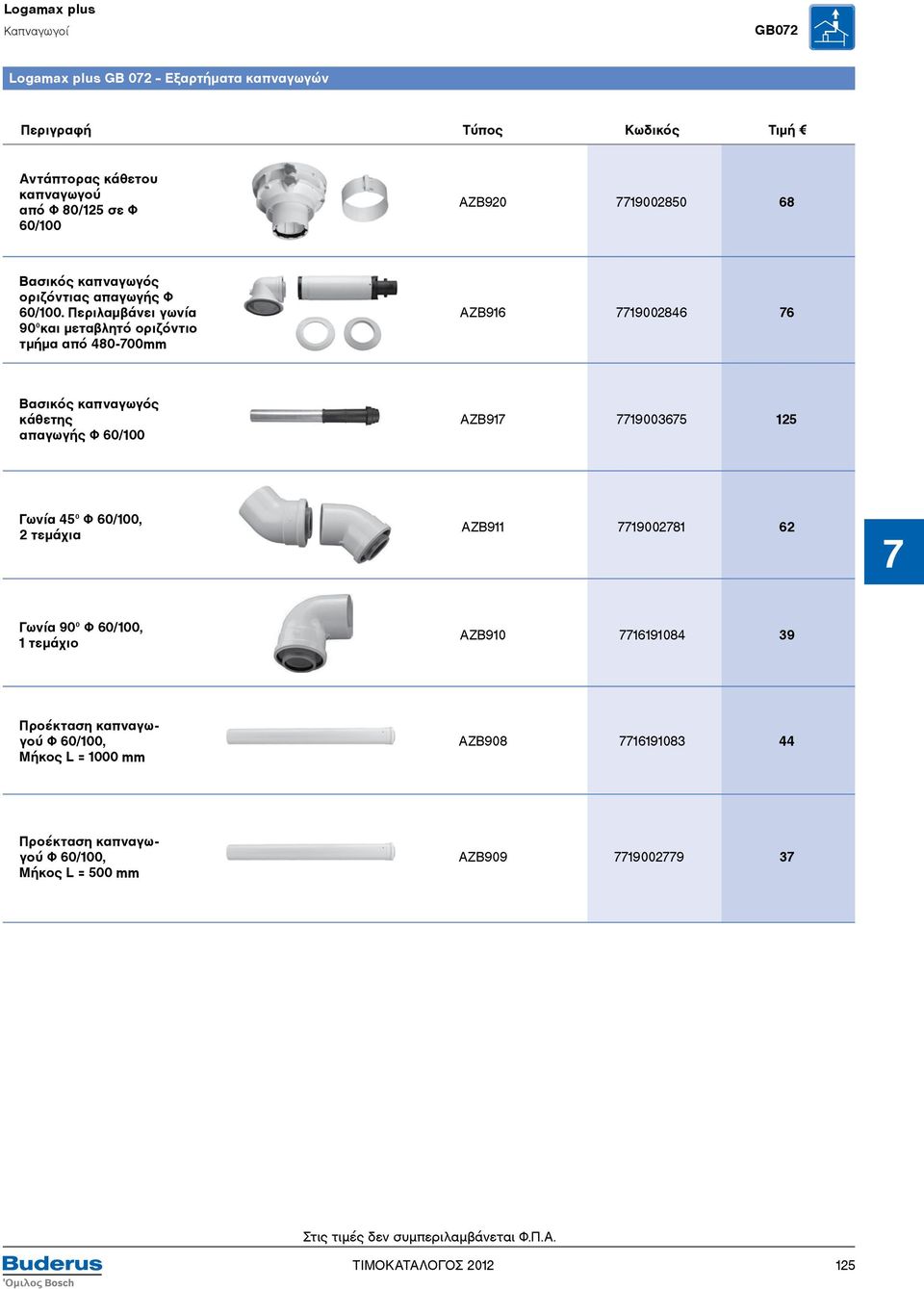 Περιλαμβάνει γωνία 90 και μεταβλητό οριζόντιο τμήμα από 480-700mm AZB916 7719002846 76 Βασικός καπναγωγός κάθετης απαγωγής Φ 60/100 AZB917 7719003675 125