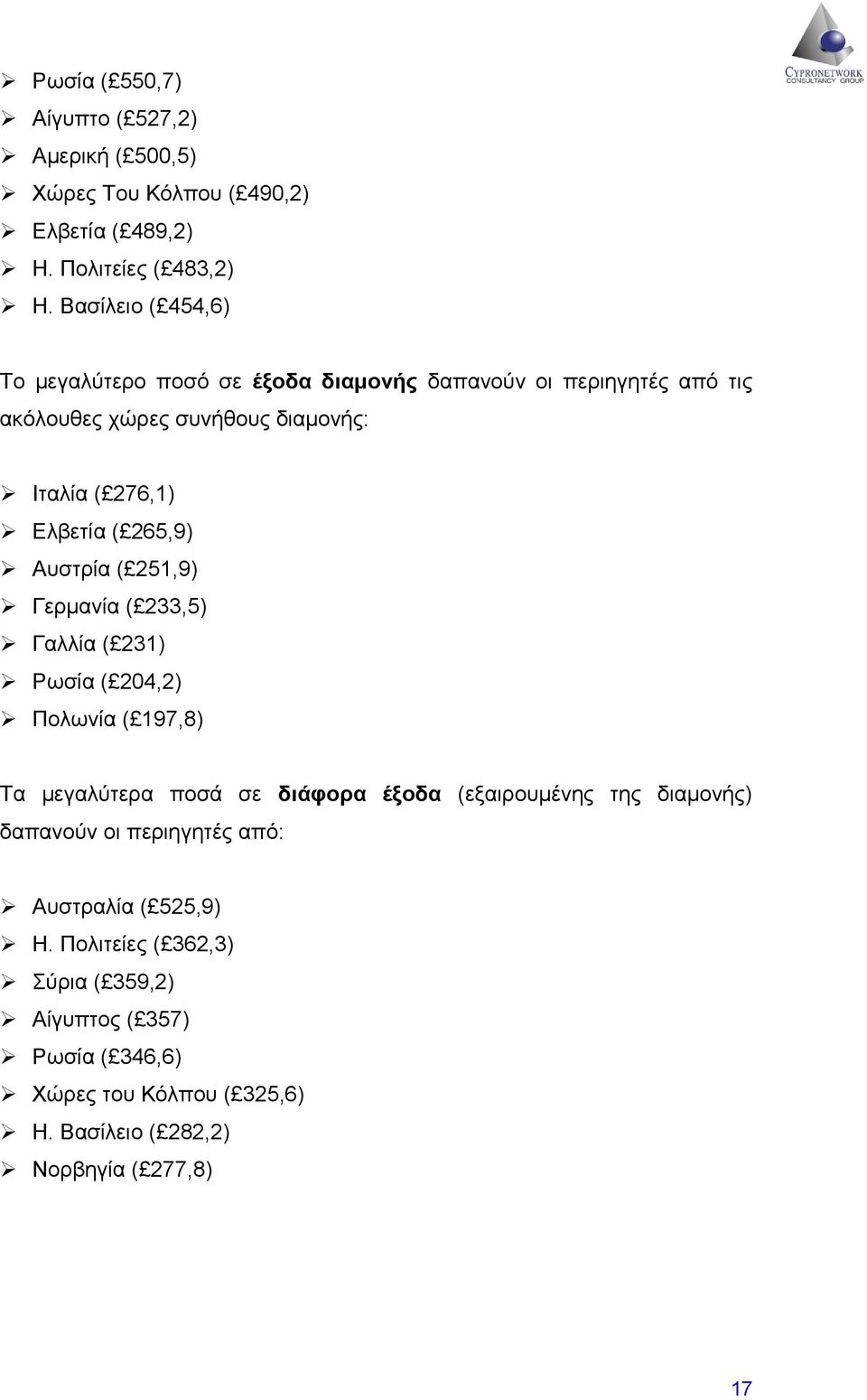 265,9) Αυστρία ( 251,9) Γερμανία ( 233,5) Γαλλία ( 231) Ρωσία ( 204,2) Πολωνία ( 197,8) Τα μεγαλύτερα ποσά σε διάφορα έξοδα (εξαιρουμένης της