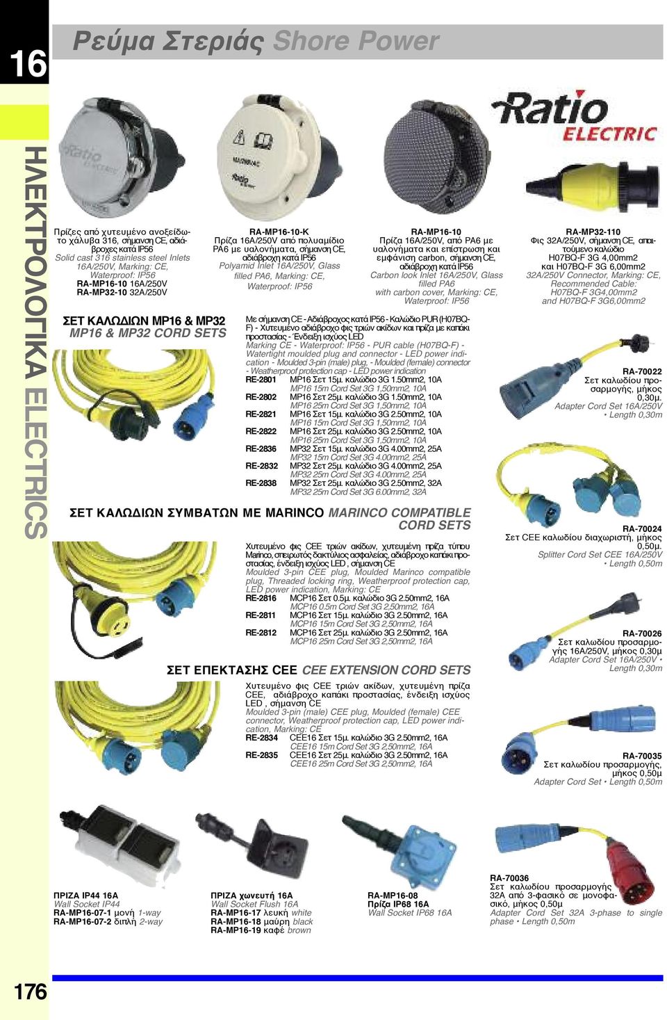 Glass filled PA6, Marking: CE, Waterproof: IP56 RA-MP16-10 Πρίζα 16A/250V, από PA6 με υαλονήματα και επίστρωση και εμφάνιση carbon, σήμανση CE, αδιάβροχη κατά IP56 Carbon look Inlet 16A/250V, Glass