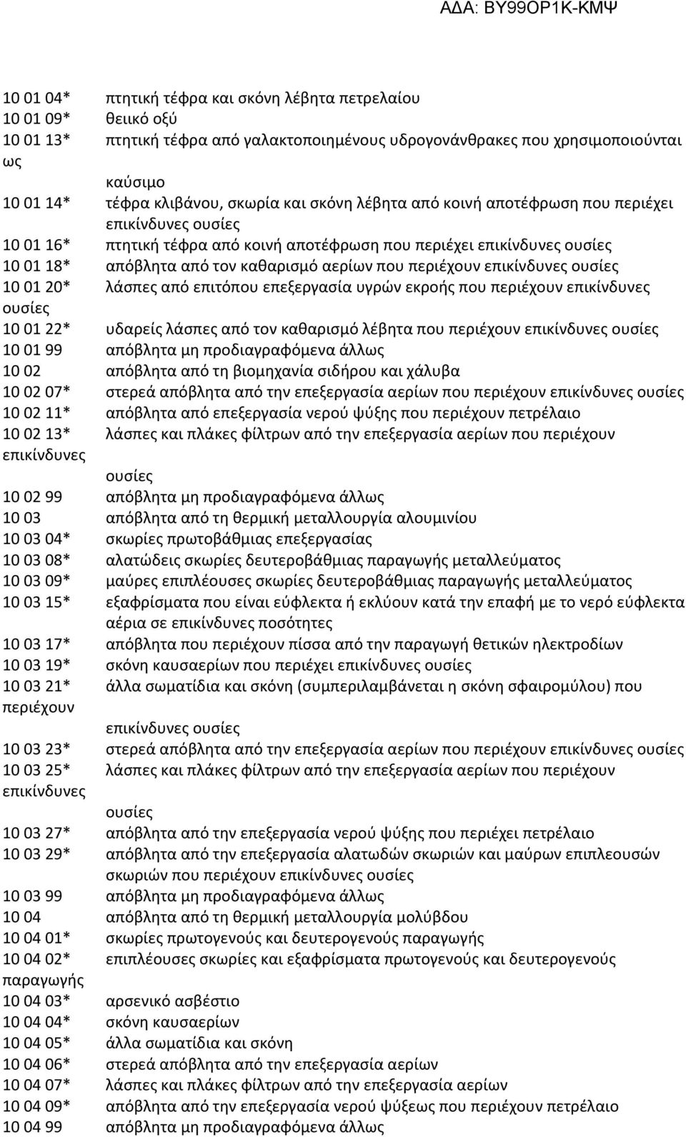 επικίνδυνες 10 01 20* λάσπες από επιτόπου επεξεργασία υγρών εκροής που περιέχουν επικίνδυνες 10 01 22* υδαρείς λάσπες από τον καθαρισμό λέβητα που περιέχουν επικίνδυνες 10 01 99 απόβλητα μη