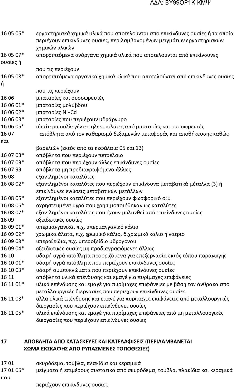 μπαταρίες μολύβδου 16 06 02* μπαταρίες Νi Cd 16 06 03* μπαταρίες που περιέχουν υδράργυρο 16 06 06* ιδιαίτερα συλλεγέντες ηλεκτρολύτες από μπαταρίες και συσσωρευτές 16 07 απόβλητα από τον καθαρισμό