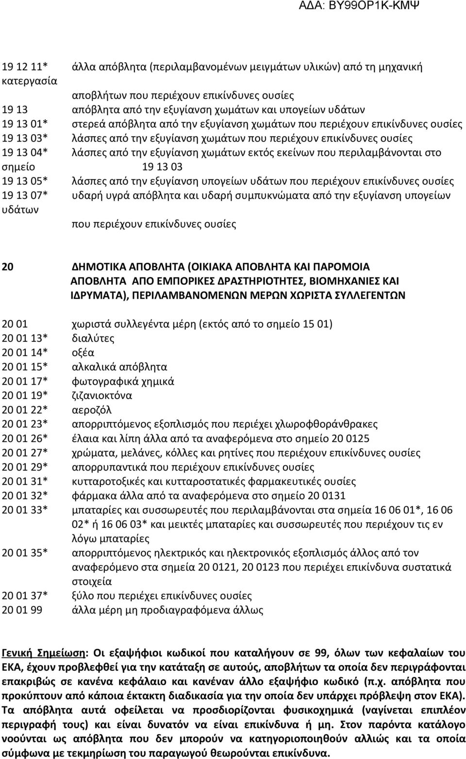 περιλαμβάνονται στο σημείο 19 13 03 19 13 05* λάσπες από την εξυγίανση υπογείων υδάτων που περιέχουν επικίνδυνες 19 13 07* υδαρή υγρά απόβλητα και υδαρή συμπυκνώματα από την εξυγίανση υπογείων υδάτων