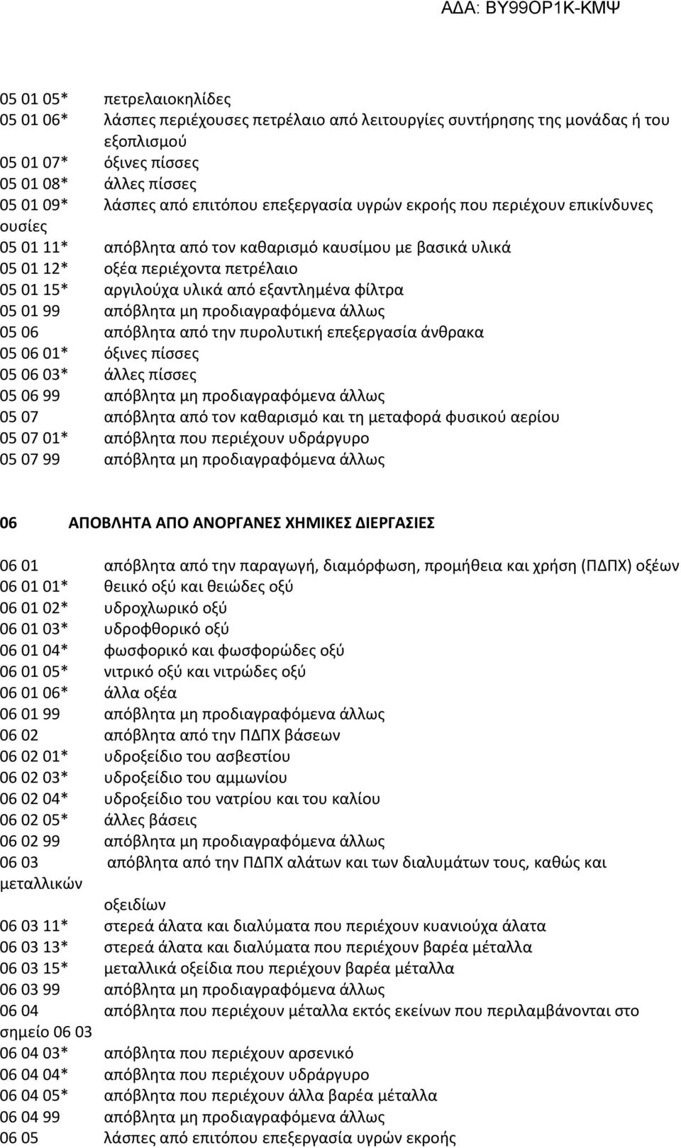 05 01 99 απόβλητα μη προδιαγραφόμενα άλλως 05 06 απόβλητα από την πυρολυτική επεξεργασία άνθρακα 05 06 01* όξινες πίσσες 05 06 03* άλλες πίσσες 05 06 99 απόβλητα μη προδιαγραφόμενα άλλως 05 07