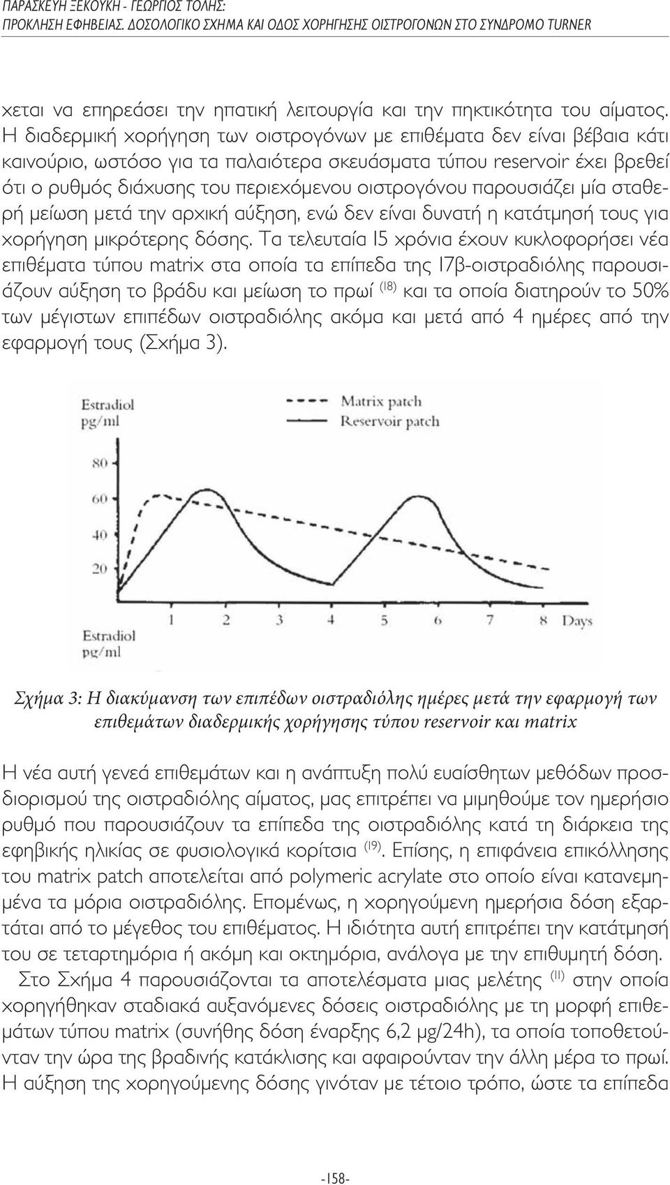 παρουσιάζει µία σταθερή µείωση µετά την αρχική αύξηση, ενώ δεν είναι δυνατή η κατάτµησή τους για χορήγηση µικρότερης δόσης.