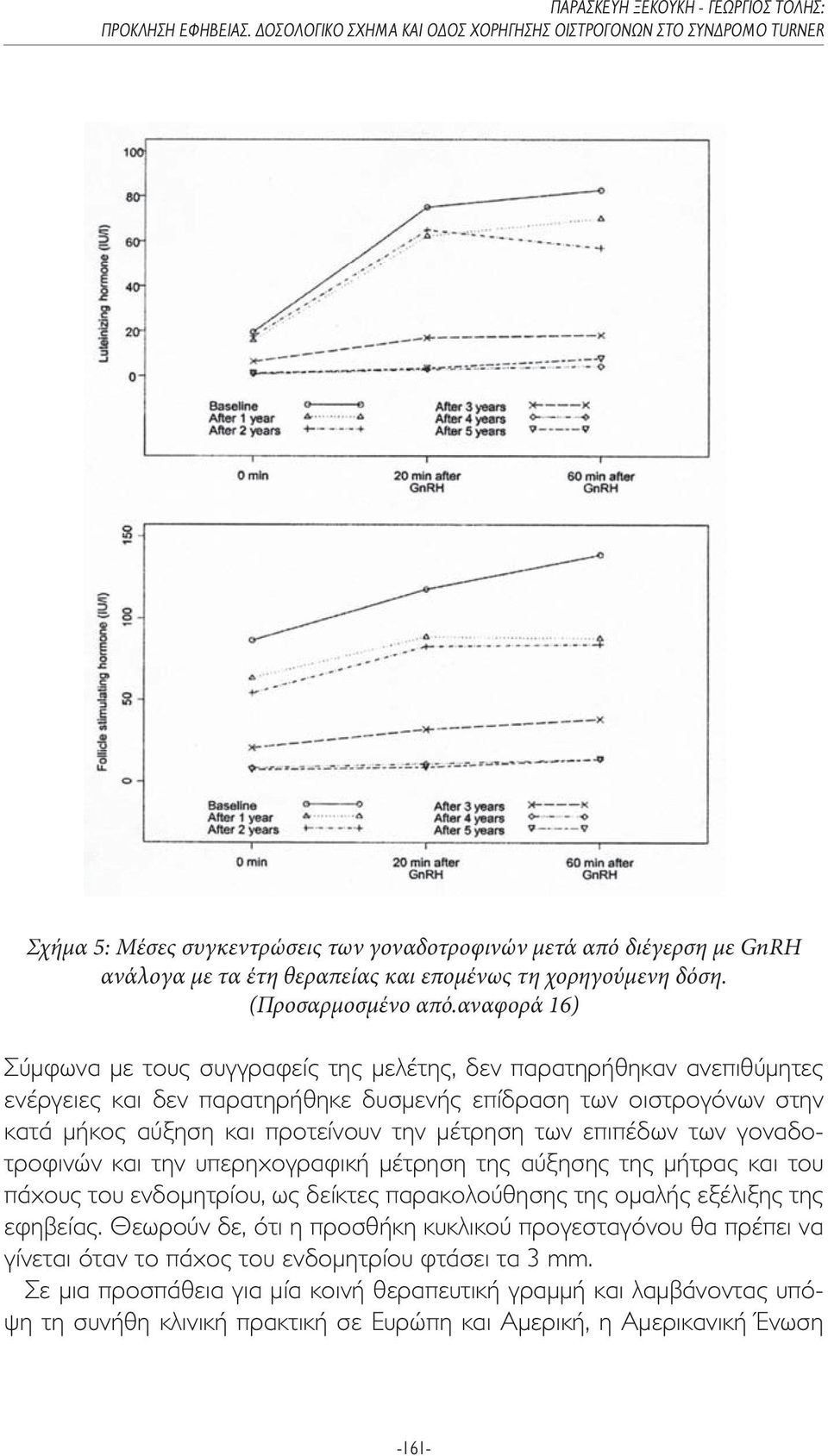 των επιπέδων των γοναδοτροφινών και την υπερηχογραφική µέτρηση της αύξησης της µήτρας και του πάχους του ενδοµητρίου, ως δείκτες παρακολούθησης της οµαλής εξέλιξης της εφηβείας.