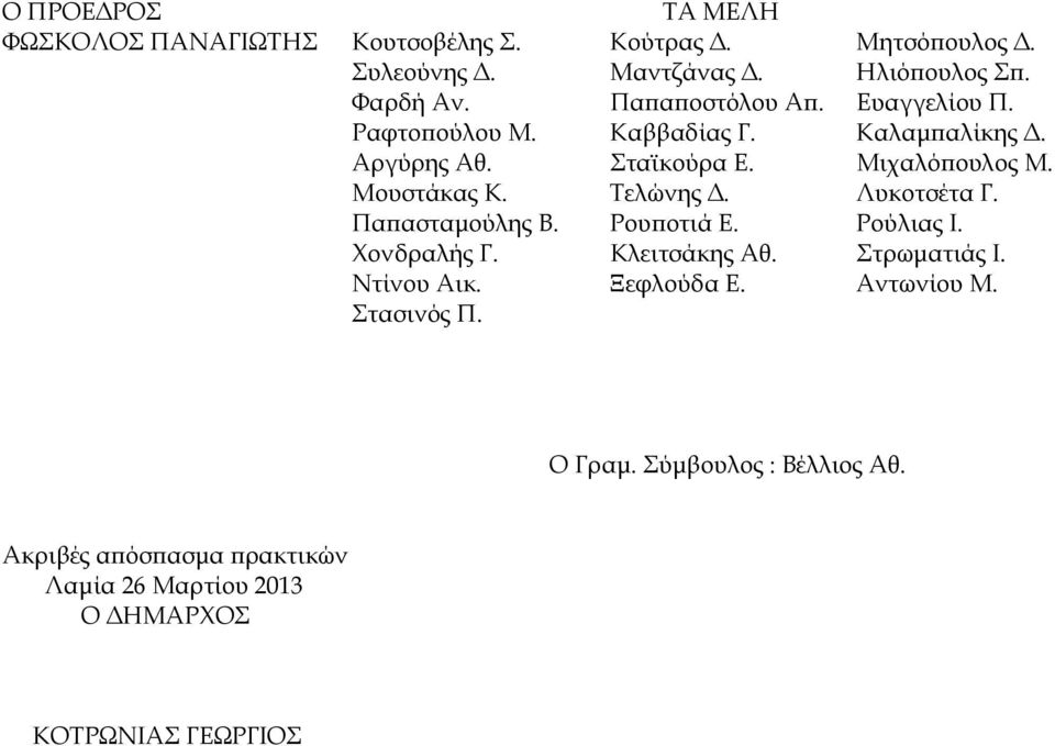 Τελώνης. Λυκοτσέτα Γ. Πα ασταµούλης Β. Ρου οτιά Ε. Ρούλιας Ι. Χονδραλής Γ. Κλειτσάκης Αθ. Στρωµατιάς Ι. Ντίνου Αικ. Ξεφλούδα Ε.