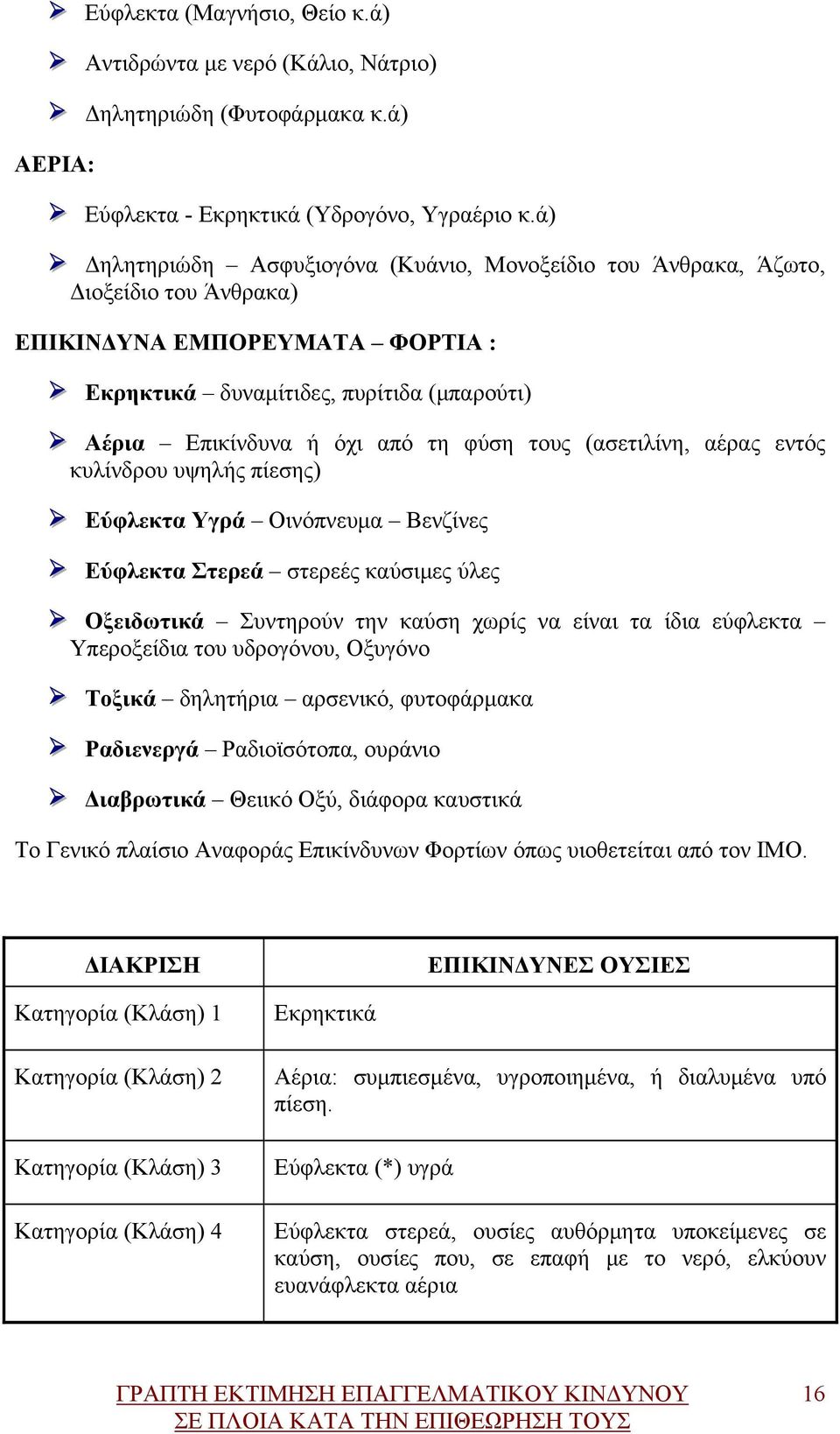 τους (ασετιλίνη, αέρας εντός κυλίνδρου υψηλής πίεσης) Εύφλεκτα Υγρά Οινόπνευμα Βενζίνες Εύφλεκτα Στερεά στερεές καύσιμες ύλες Οξειδωτικά Συντηρούν την καύση χωρίς να είναι τα ίδια εύφλεκτα