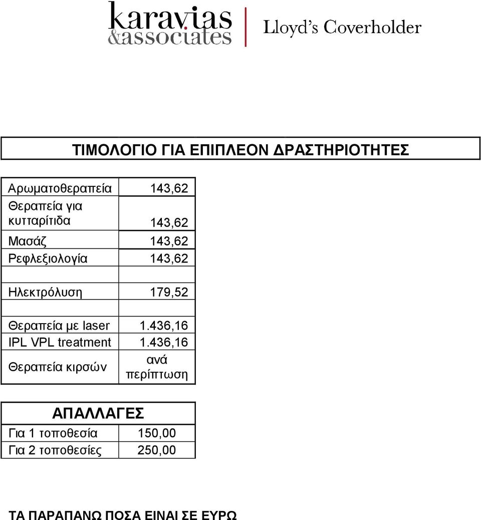 Θεραπεία µε laser 1.436,16 IPL VPL treatment 1.