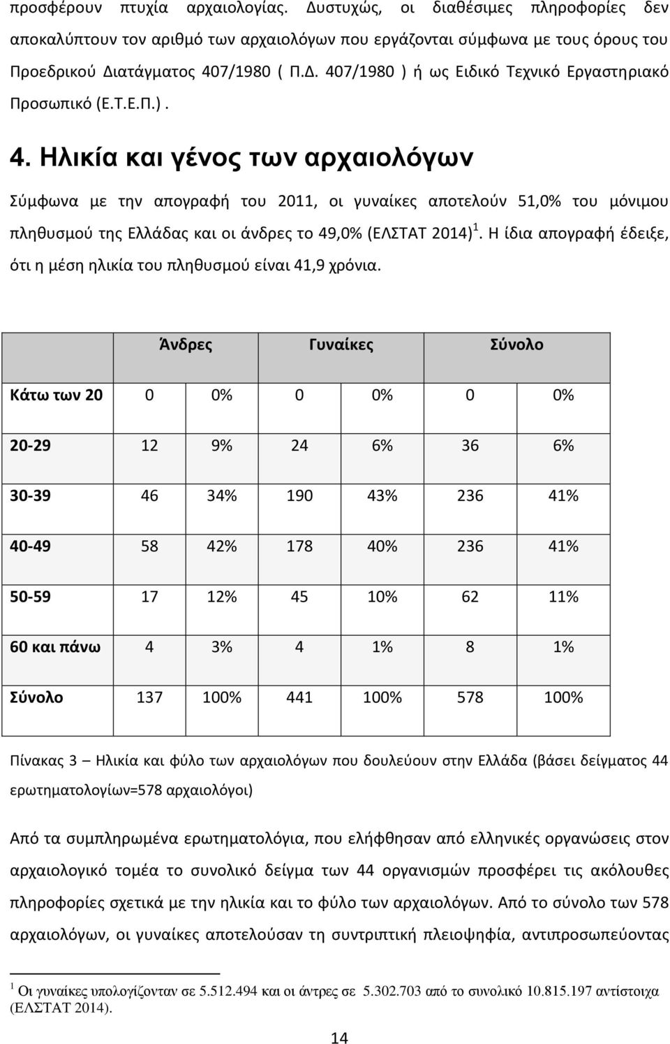 Η ίδια απογραφή έδειξε, ότι η μέση ηλικία του πληθυσμού είναι 41,9 χρόνια.