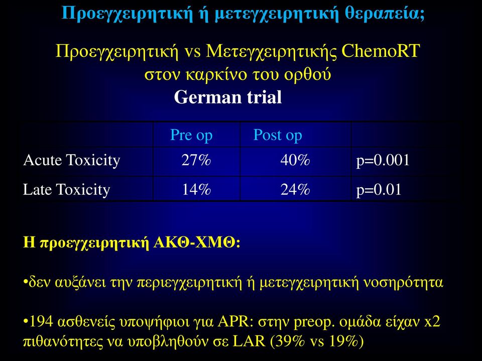 01 Η προεγχειρητική ΑΚΘ-ΧΜΘ: δεν αυξάνει την περιεγχειρητική ή μετεγχειρητική νοσηρότητα 194