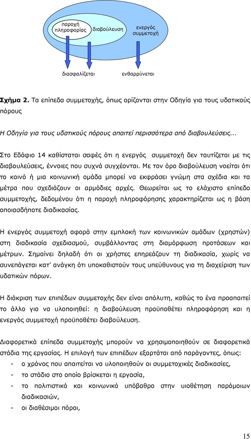 .. Στο Εδάφιο 14 καθίσταται σαφές ότι η ενεργός συμμετοχή δεν ταυτίζεται με τις διαβουλεύσεις, έννοιες που συχνά συγχέονται.