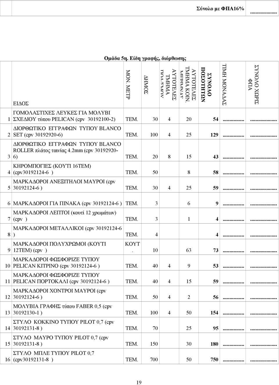 ..... ΚΗΡΟΜΠΟΓΙΕΣ (Ι 16ΤΕΜ) (cpv30192124-6 ) ΤΕΜ. 50 5...... ΜΑΡΚΑΔΟΡΟΙ ΑΝΕΞΙΤΗΛΟΙ ΜΑΥΡΟΙ (cpv 30192124-6 ) ΤΕΜ. 30 4 25 59...... 6 ΜΑΡΚΑΔΟΡΟΙ ΓΙΑ ΠΙΝΑΚΑ (cpv 30192124-6 ) ΤΕΜ. 3 6 9.