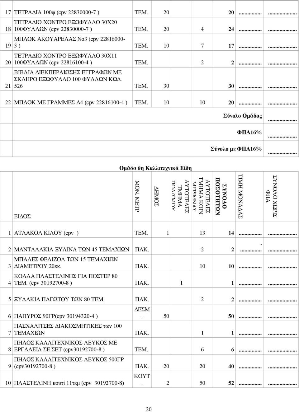 ..... 22 ΜΠΛΟΚ ΜΕ ΓΡΑΜΜΕΣ Α4 (cpv 2216100-4 ) ΤΕΜ. 10 10 20...... Σύνολο Ομάδας... 16%... Σύνολο με 16%... Ομάδα 6η Καλλιτεχνικά Είδη ΤΙΜΗ ΜΟΝΑΔΑΣ ΧΩΡΙΣ 1 ΑΤΛΑΚΟΛ ΚΙΛΟΥ (cpv ) ΤΕΜ. 1 13 14.