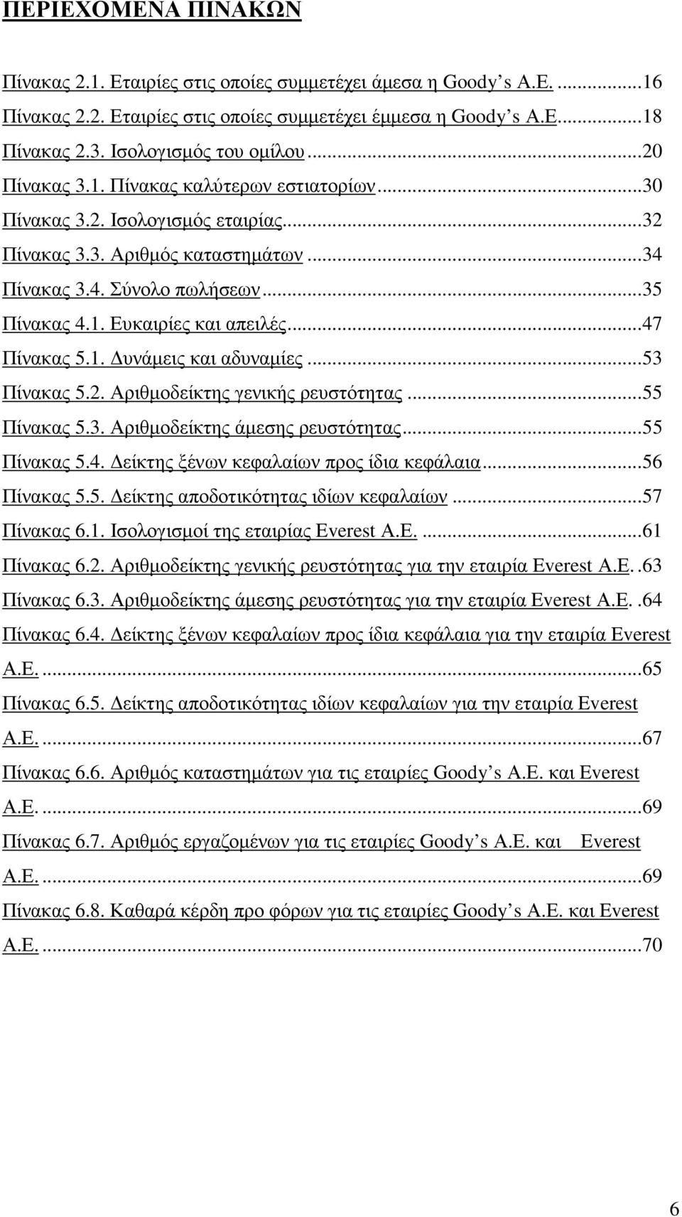 .. 47 Πίνακας 5.1. υνάµεις και αδυναµίες... 53 Πίνακας 5.2. Αριθµοδείκτης γενικής ρευστότητας... 55 Πίνακας 5.3. Αριθµοδείκτης άµεσης ρευστότητας... 55 Πίνακας 5.4. είκτης ξένων κεφαλαίων προς ίδια κεφάλαια.